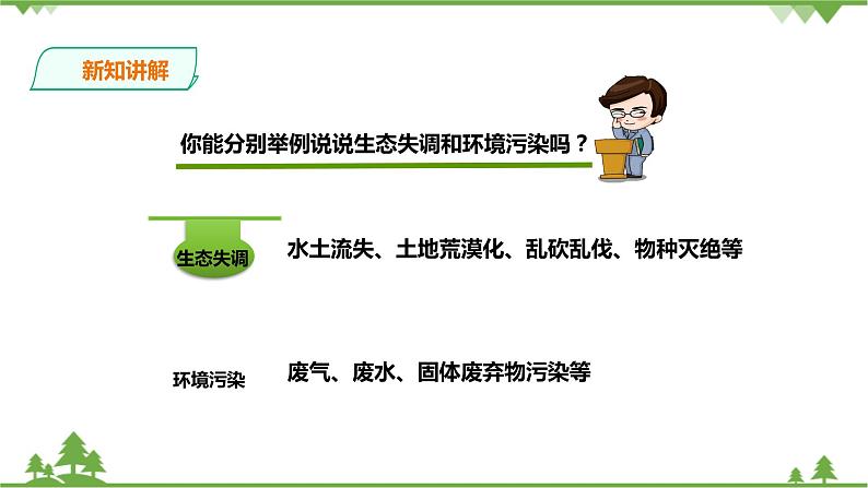 8.3.1愈演愈烈的环境问题（课件+教案+练习）06