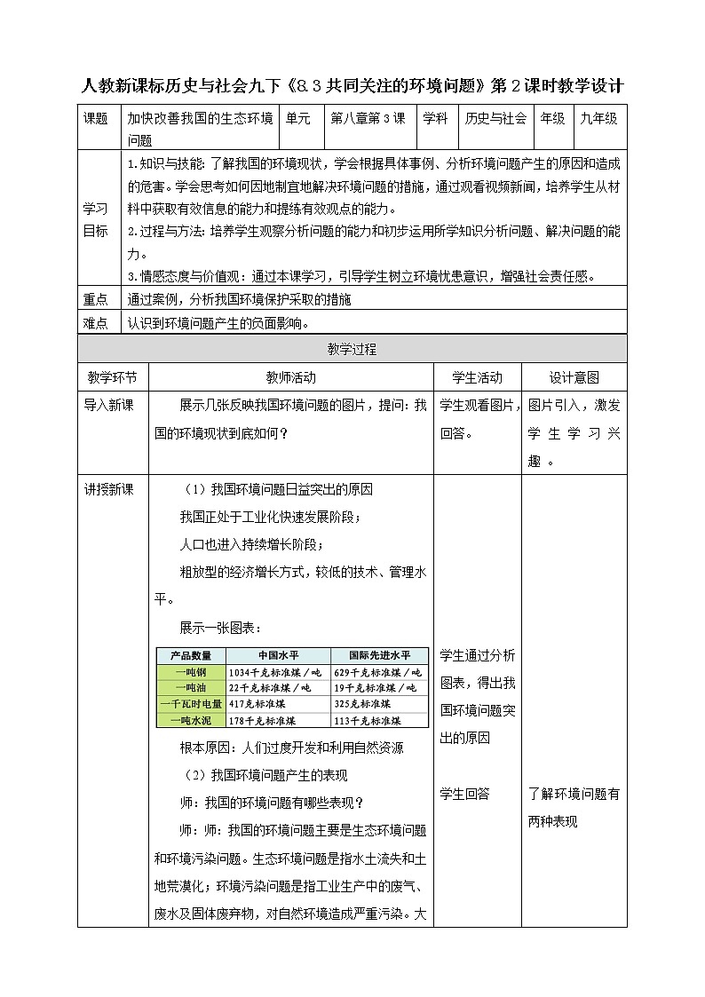 8.3.2加快改善我国的生态环境（课件+教案+练习）01