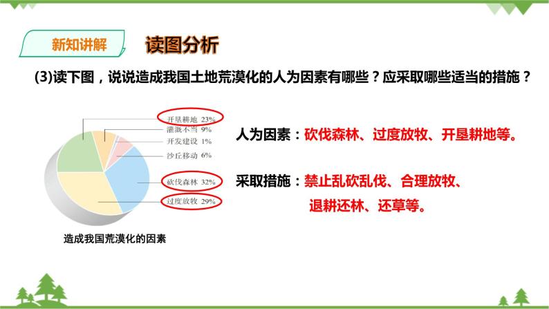 8.3.2加快改善我国的生态环境（课件+教案+练习）08