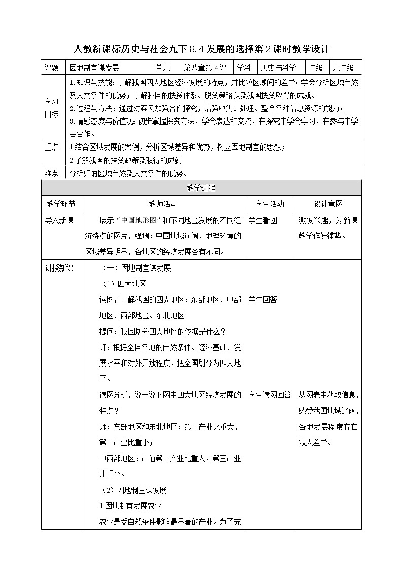 8.4.2因地制宜谋发展（课件+教案+练习）01