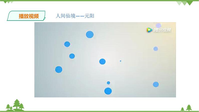 第六单元综合探究六如何开展社会调查 教学课件第2页