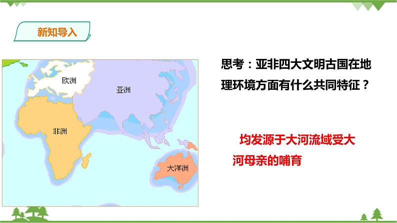 8.2《早期文明区域》第2课时课件.ppt.第2页