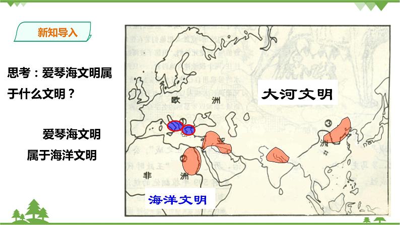 8.2《早期文明区域》第2课时课件.ppt.第3页