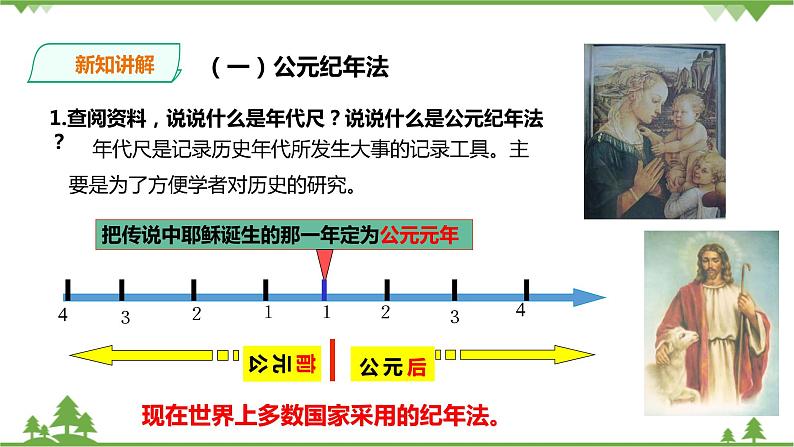 综合探究八 《过去是怎样被记载下来的》 课件第8页