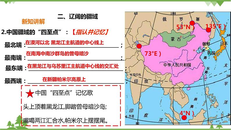 七下-5.1《国土与人民》第1课时课件第7页