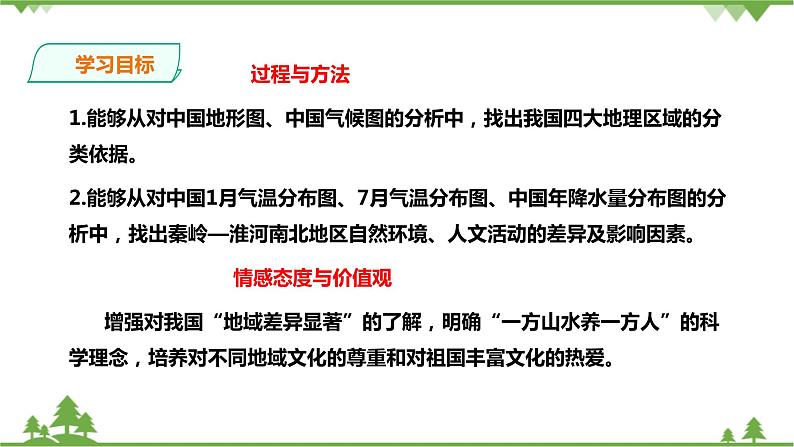 5.3地域差异显著 第1课时《 秦岭-淮河分南北》（课件+教案+练习）03