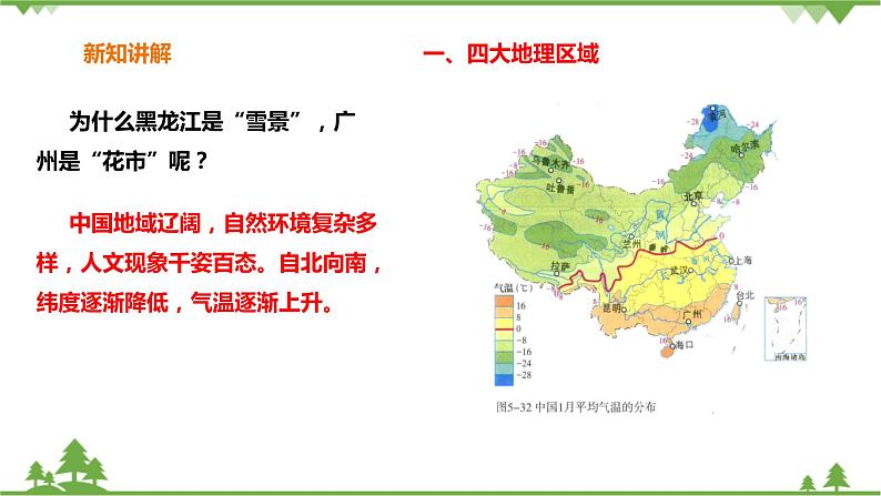 5.3地域差异显著 第1课时《 秦岭-淮河分南北》（课件+教案+练习）05