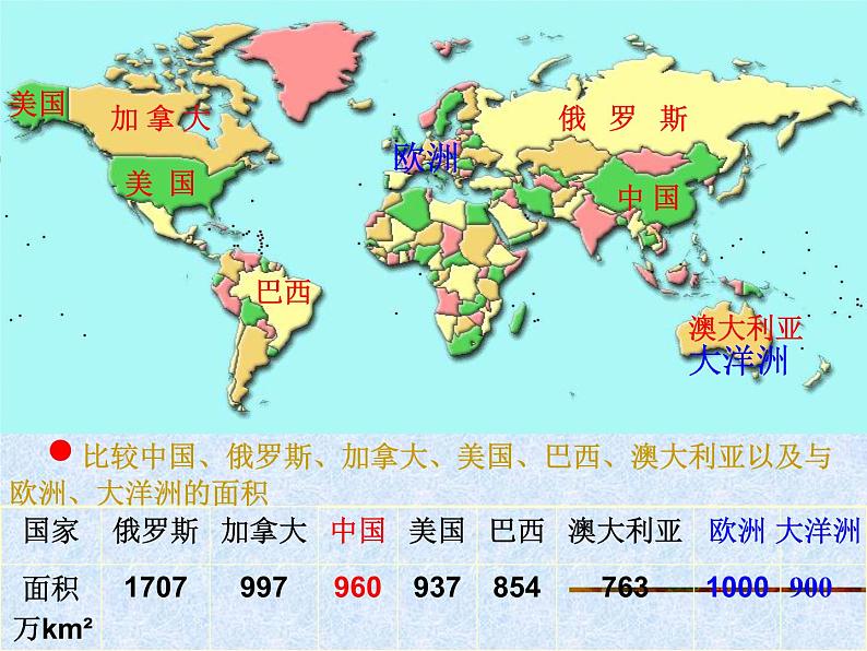 2020-2021学年人教版历史与社会七年级下册5.1.1 辽阔的疆域课件共25张PPT03