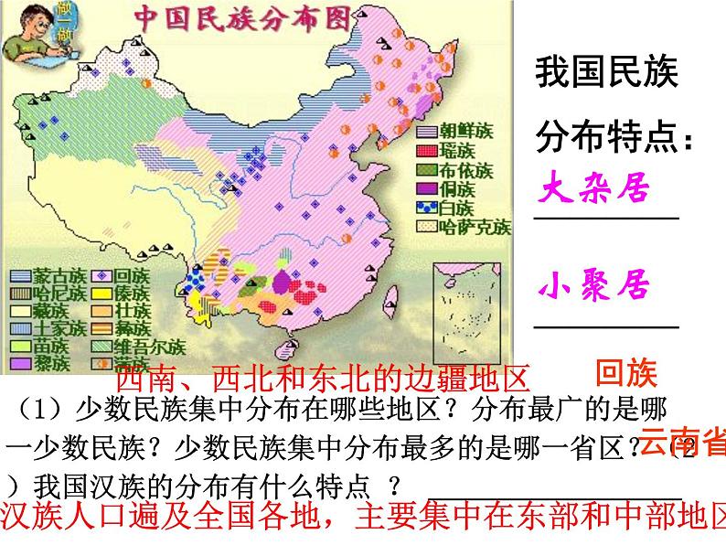 2020-2021学年人教版七年级历史与社会下册 5.1.3.众多的人口和多民族的大家庭课件（共16张PPT）06