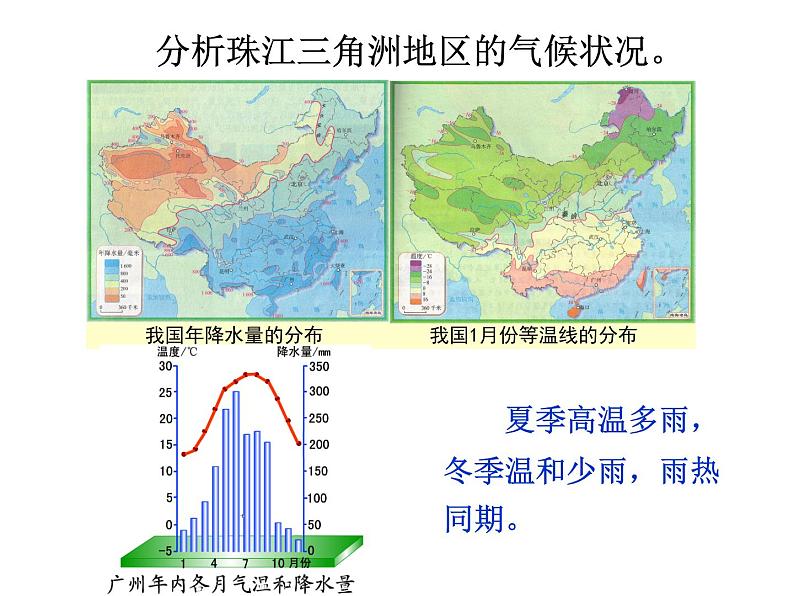 2020-2021学年人教版七年级历史与社会下册6.2.3开放的珠江三角洲课件 (共29张PPT)08