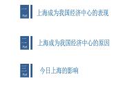 2020-2021学年人教版历史与社会七年级下册6.2.4《我国最大的经济中心——上海》教学课件共20张PPT含视频