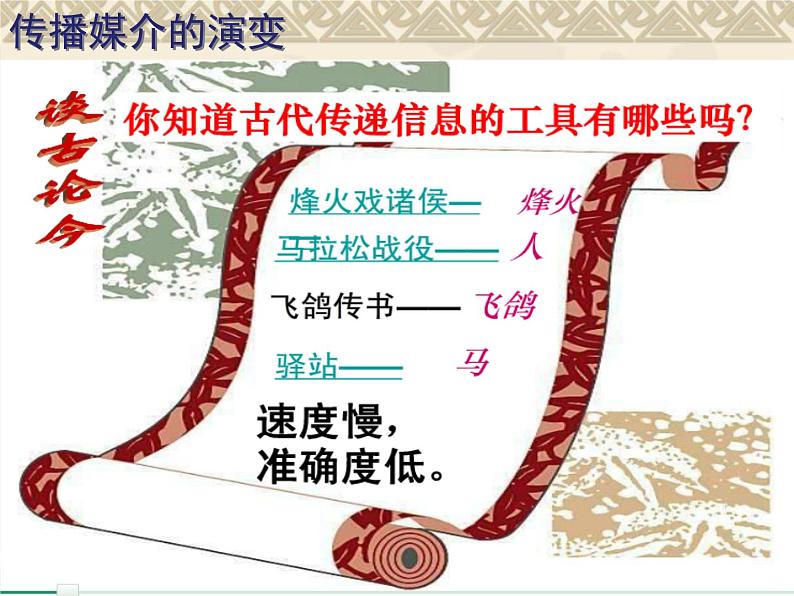 2020-2021学年人教版历史与社会七年级下册7.2.1生活中的文化传播教学课件（共24张PPT）06