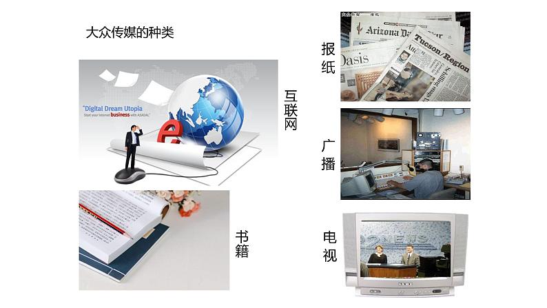 人教版历史与社会七年级下册7.2.2《传媒的行程》（共22张ppt）第7页