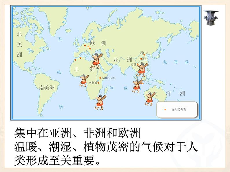 2020-2021学年人教版七年级历史与社会下册 8.1.1追寻原始先民的足迹课件（共28张PPT）第7页