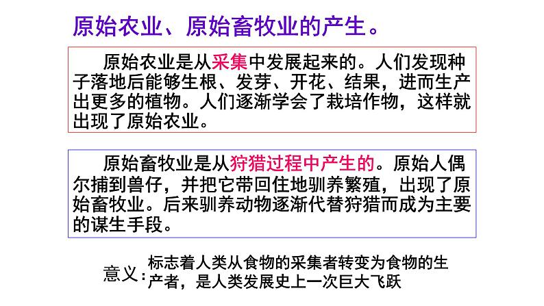 2020-2021学年人教版七年级历史与社会下册 8.1.2走访原始的农业聚落教学课件共28张PPT第6页