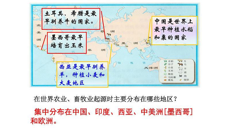 2020-2021学年人教版七年级历史与社会下册 8.1.2走访原始的农业聚落教学课件共28张PPT第7页