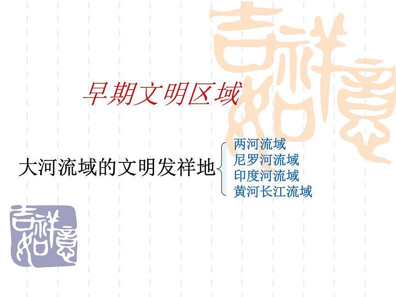 2020-2021学年人教版七年级历史与社会下册 8.2.1大河流域的文明发祥地课件（共33张PPT）02