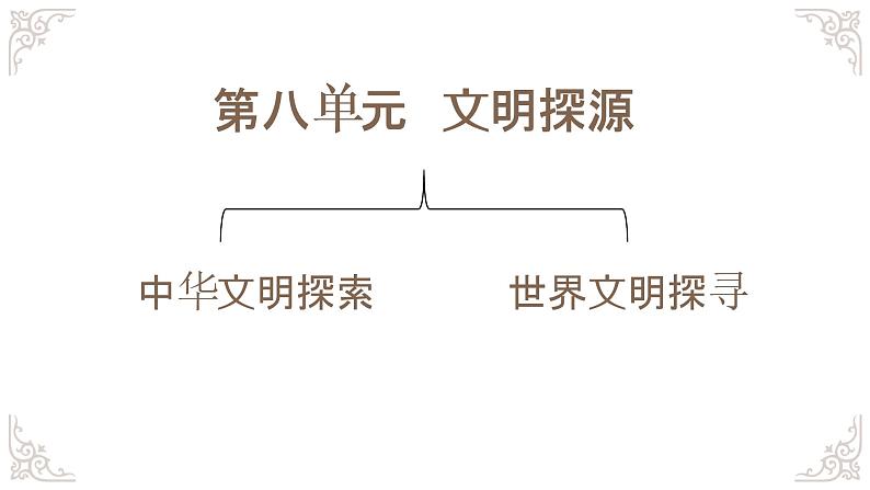 人教版历史与社会七年级下册8.2.3诞生于爱琴海与中美洲地区的文明（共24张PPT）第1页