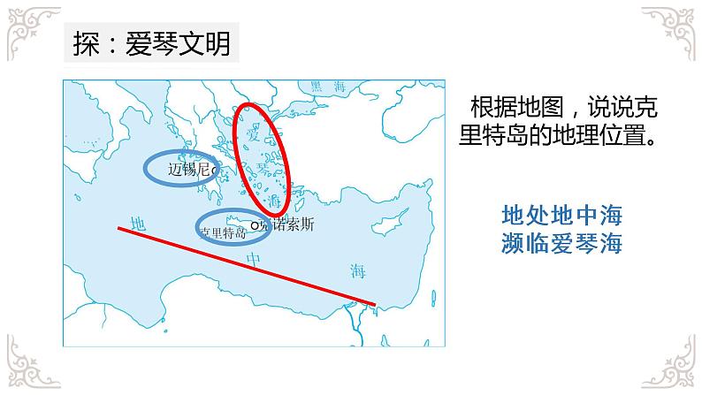 人教版历史与社会七年级下册8.2.3诞生于爱琴海与中美洲地区的文明（共24张PPT）第7页