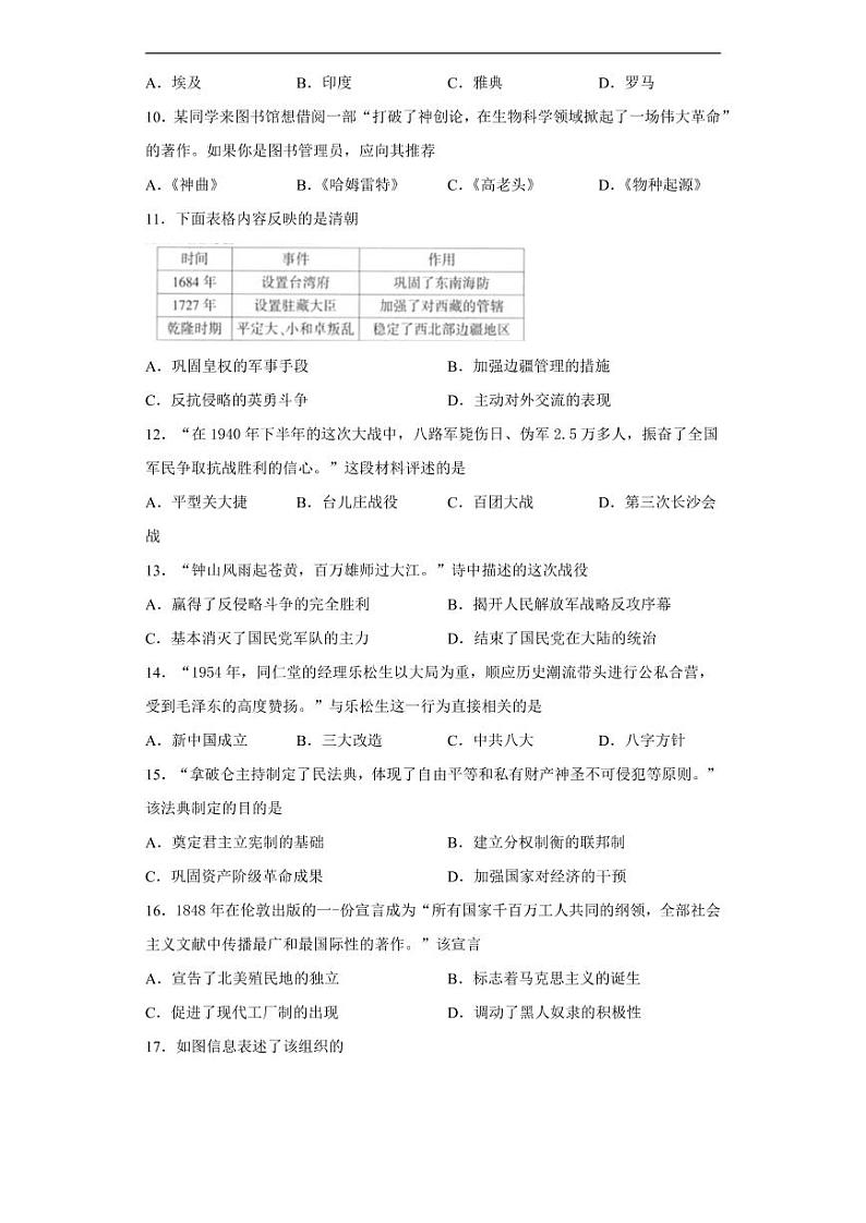 江苏省连云港市2020年中考历史真题含解析02