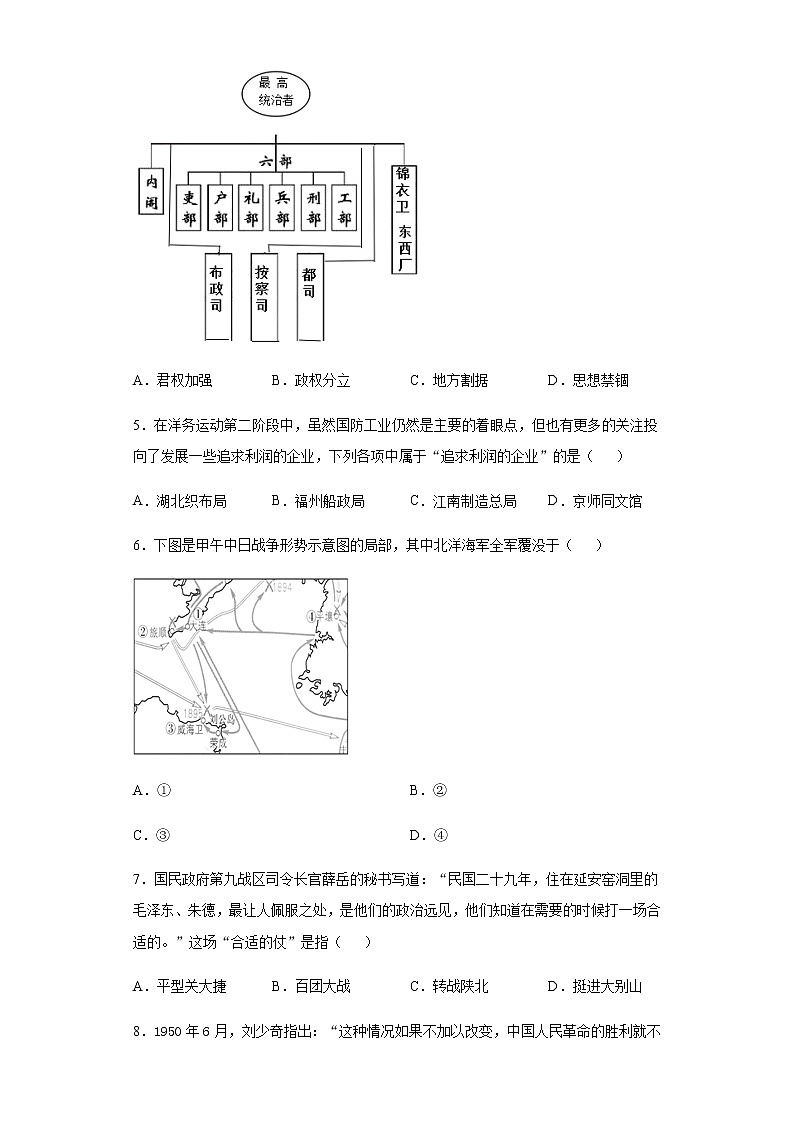 山东省威海市2020年中考历史真题含答案解析02