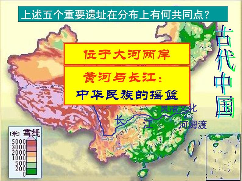 人教版2020-2021学年七年级历史与社会下册 8.3.1中华文明的曙光课件（共20张PPT）第4页