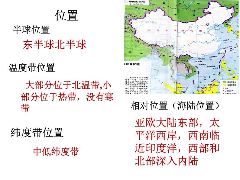 国土与人民PPT课件免费下载02