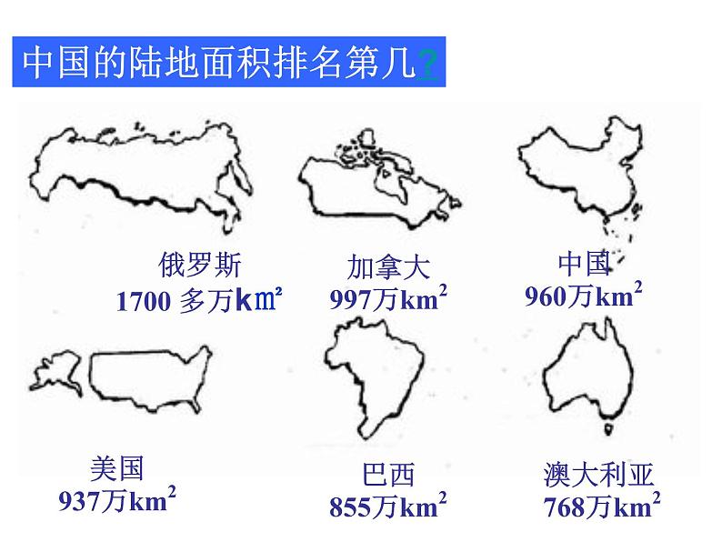 国土与人民PPT课件免费下载05