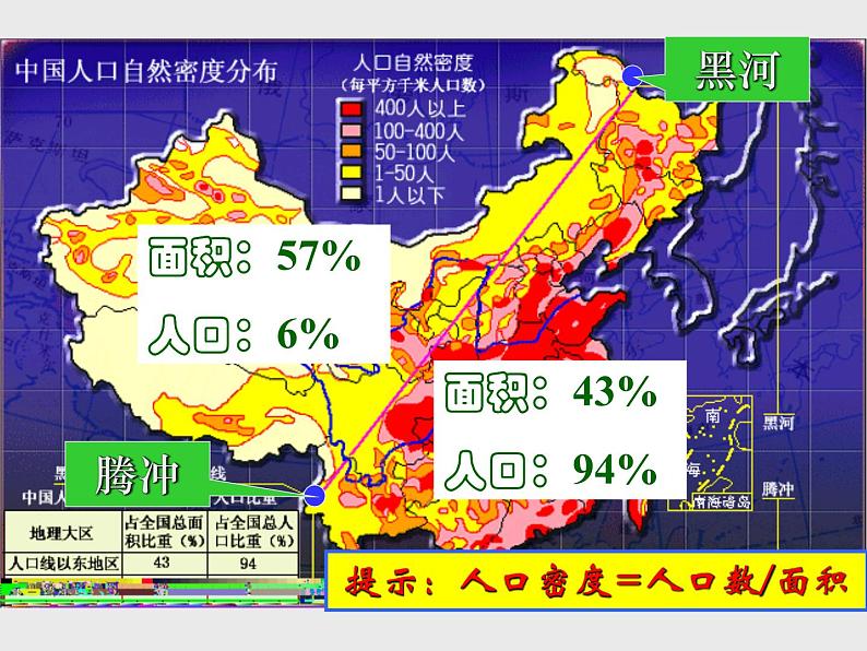 人教版七年级下册历史与社会课件：《国土与人民》 第3课时(共23张PPT)第6页