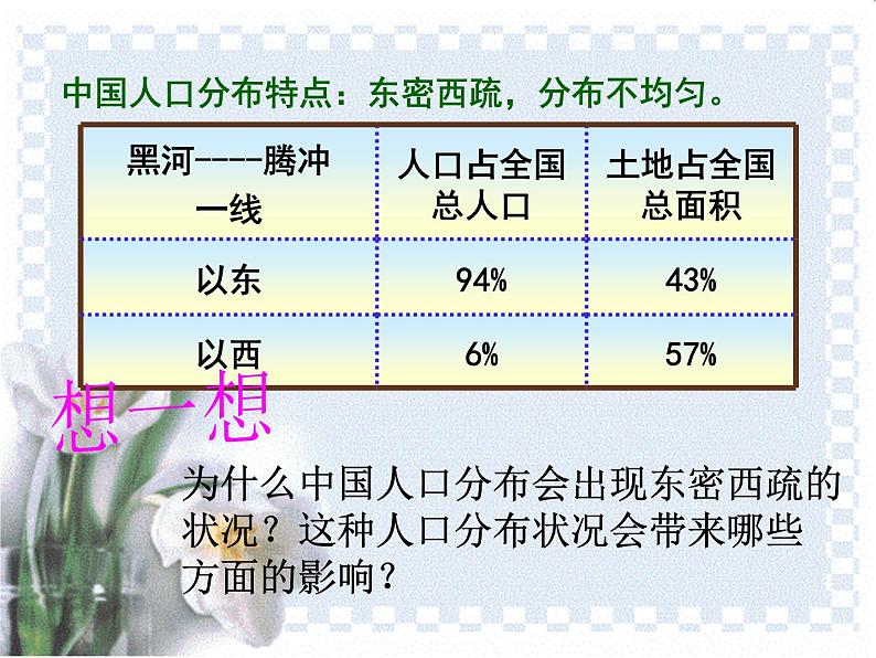 人教版七年级下册历史与社会课件：《国土与人民》 第3课时(共23张PPT)第7页