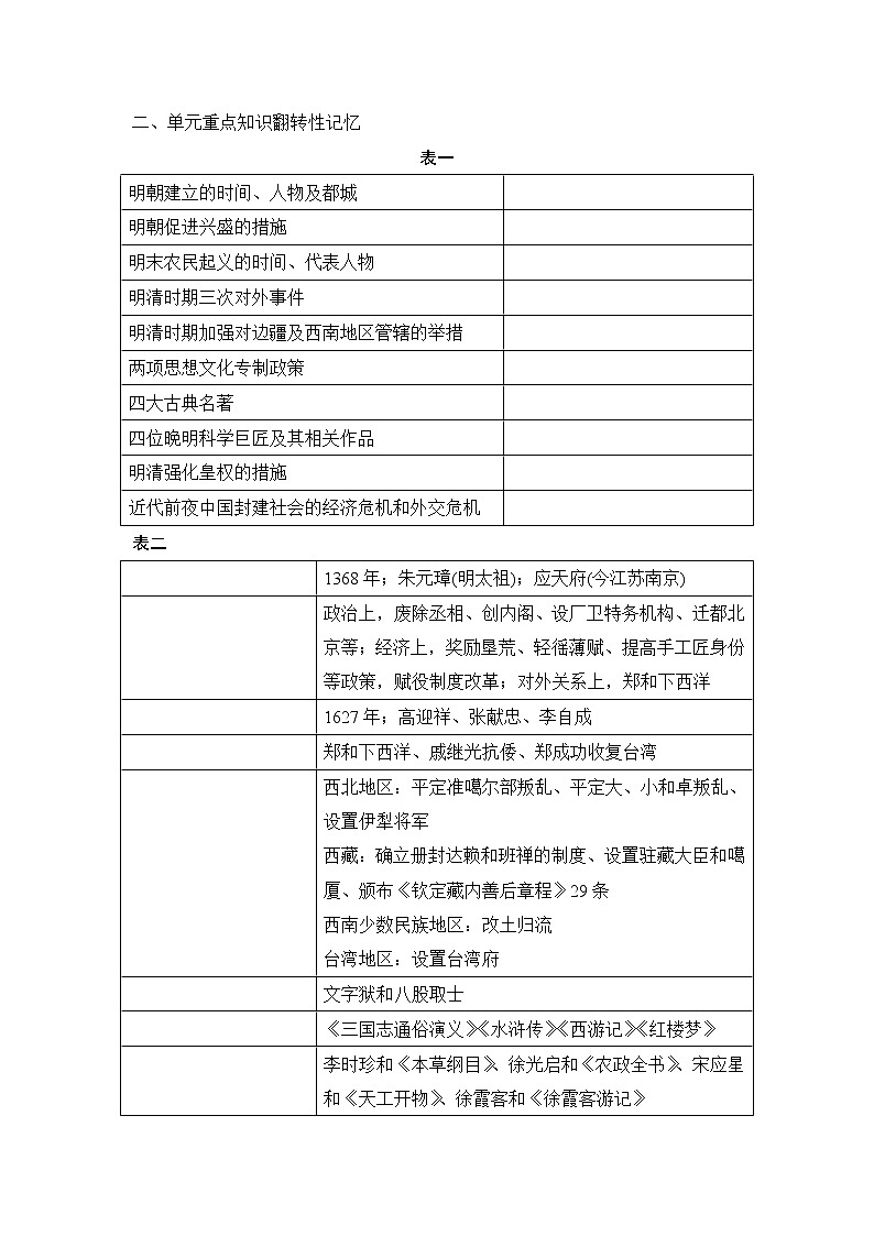 2020春八年级历史与社会下册同步测试：第五单元知识梳理第2页