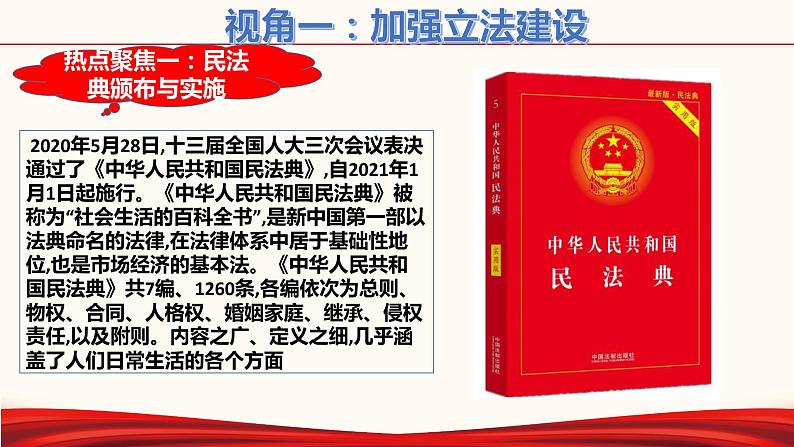 专题04 加强立法建设 推进依法治国（热点课件）-2021年中考道德与法治时政热点考点讲练(含课件)02