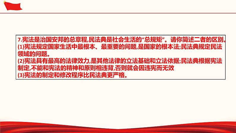 专题04 加强立法建设 推进依法治国（热点课件）-2021年中考道德与法治时政热点考点讲练(含课件)06