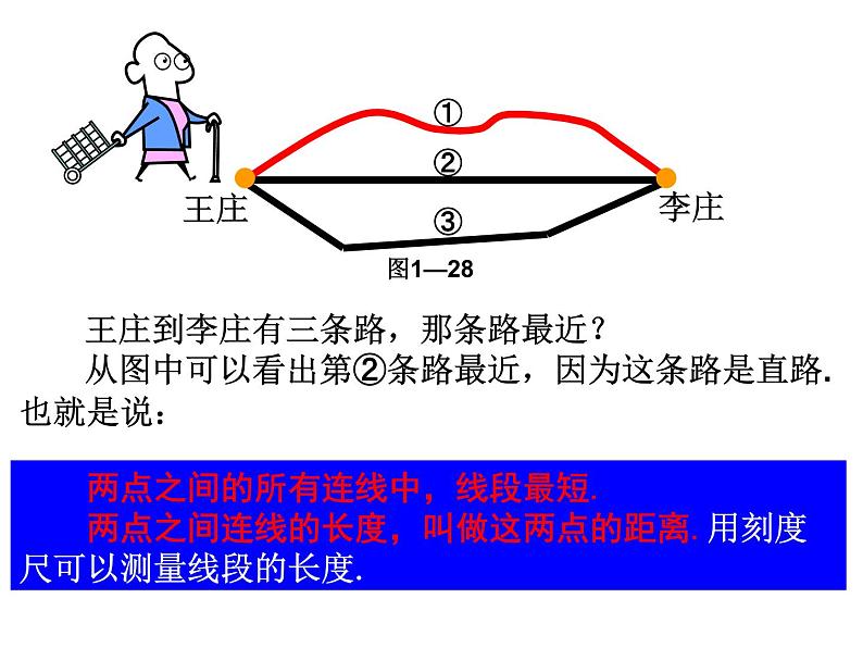 青岛版七年级数学上册课件：1.4 线段的比较和作法(共10张PPT)02