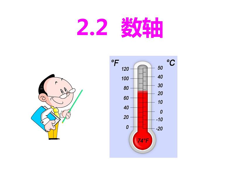 青岛版七年级数学上册课件：2.2 数轴(共10张PPT)01