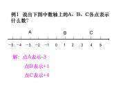 青岛版七年级数学上册课件：2.2 数轴(共10张PPT)