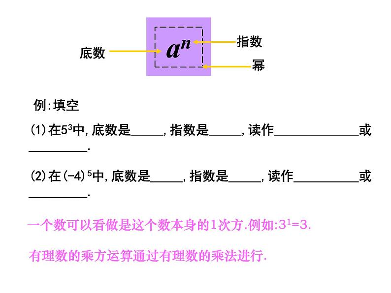 山东省临朐县沂山风景区大关初级中学青岛版七年级数学上册课件：3.3.1有理数的乘方（1）第4页