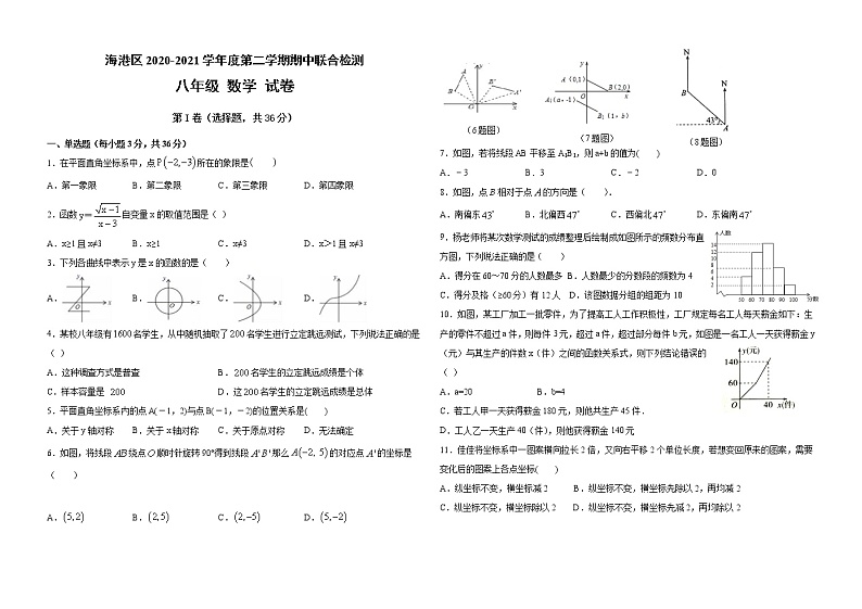 河北省秦皇岛市海港区2020-2021学年八年级下学期期中数学试题01