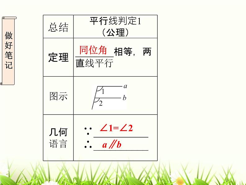 公开课课件-北师大版数学八年级上册第七章  平行线的判定07