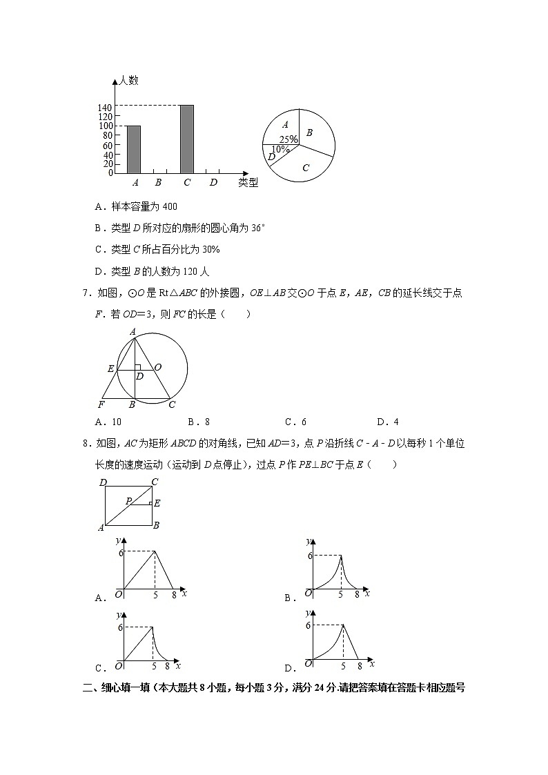 2021年湖北省黄冈市中考数学真题试卷及答案解析（word版）第2页
