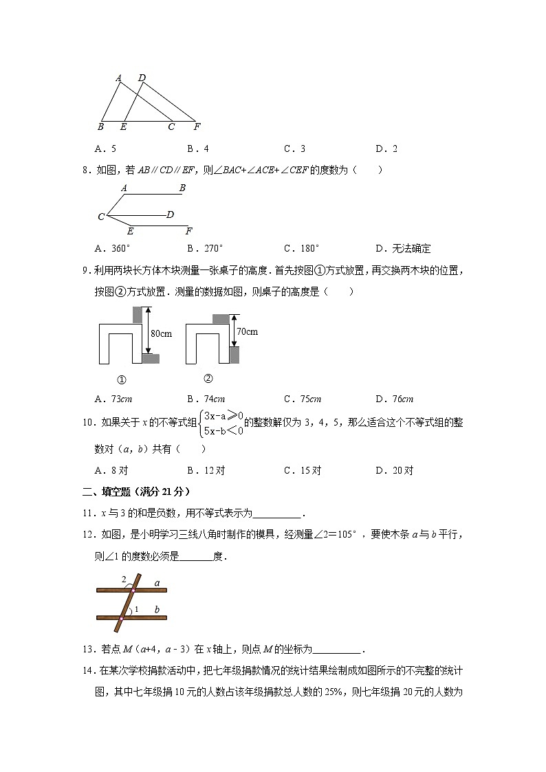 广东省汕头市潮阳区铜盂镇2020-2021学年七年级下学期期末数学复习试卷（word版 含答案）第2页
