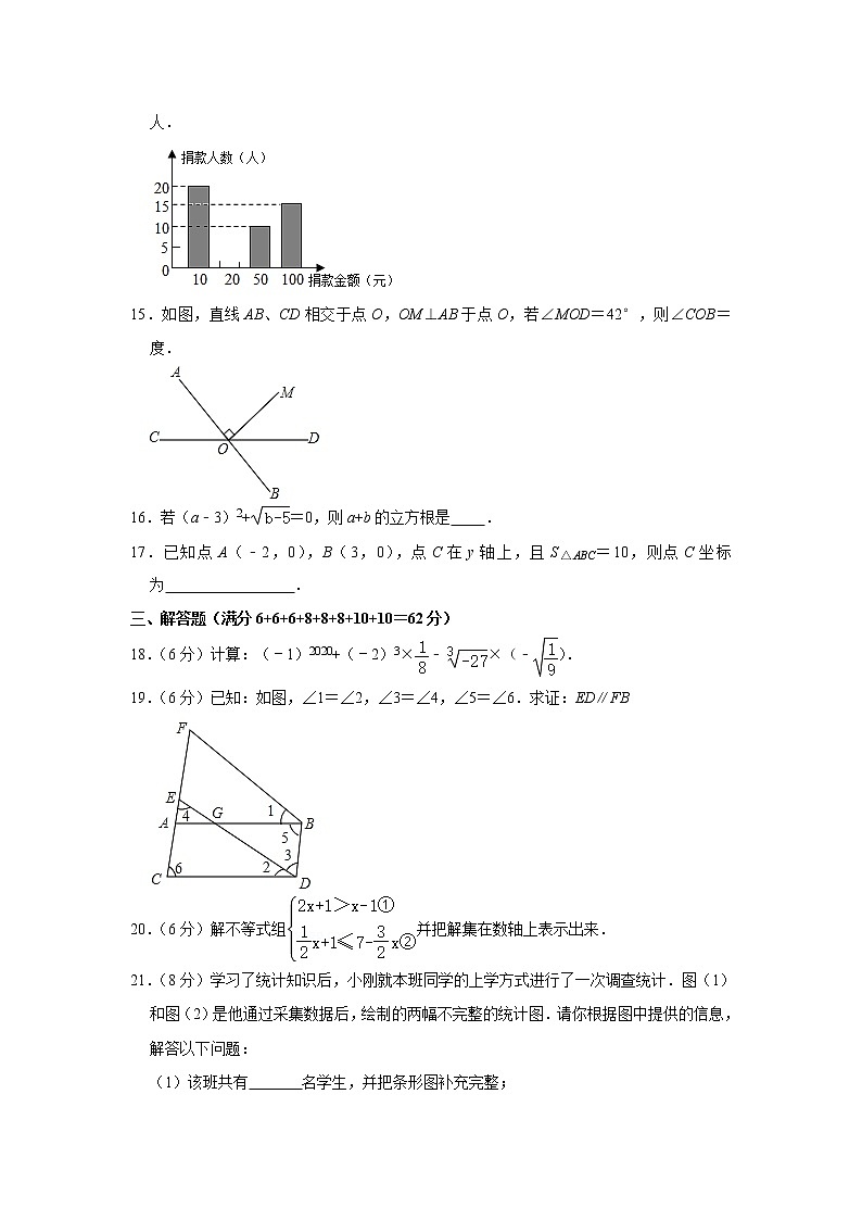 广东省汕头市潮阳区铜盂镇2020-2021学年七年级下学期期末数学复习试卷（word版 含答案）第3页