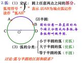 2.1圆（2）-苏科版九年级数学上册课件