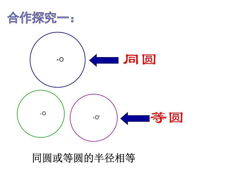 2.2圆的对称性（1）-苏科版九年级数学上册课件04