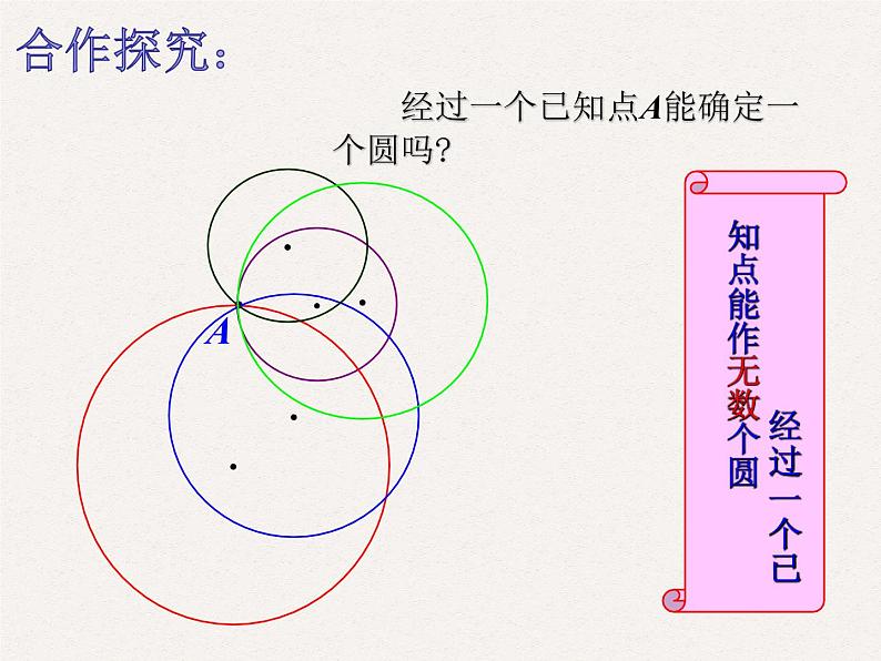 2.3确定圆的条件-苏科版九年级数学上册课件05