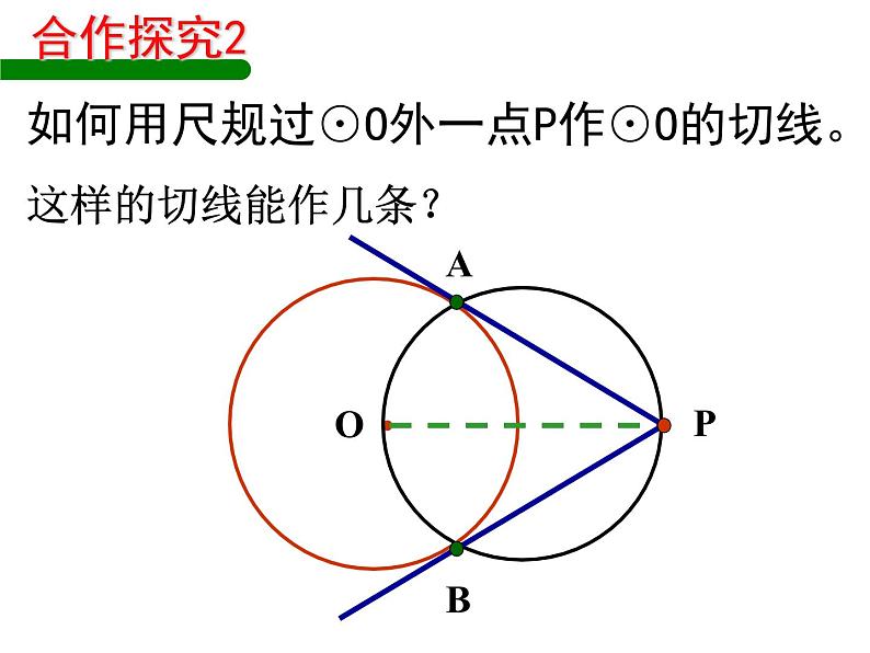 2.5直线与圆的位置关系（4）-苏科版九年级数学上册课件第5页