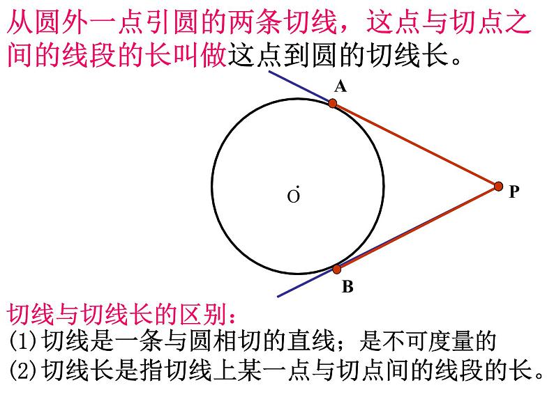 2.5直线与圆的位置关系（4）-苏科版九年级数学上册课件第6页