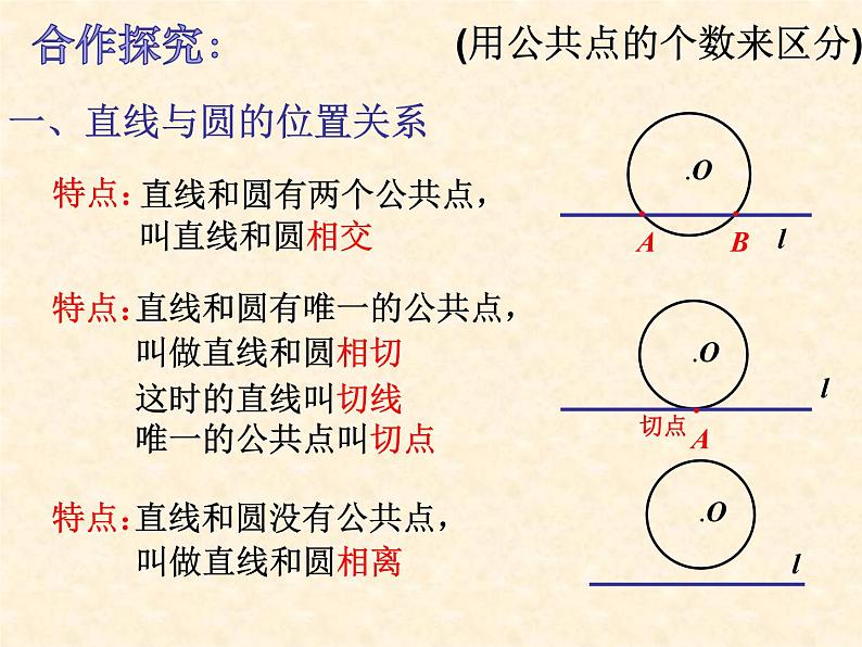 2.5直线和圆的位置关系（1）-苏科版九年级数学上册课件第4页
