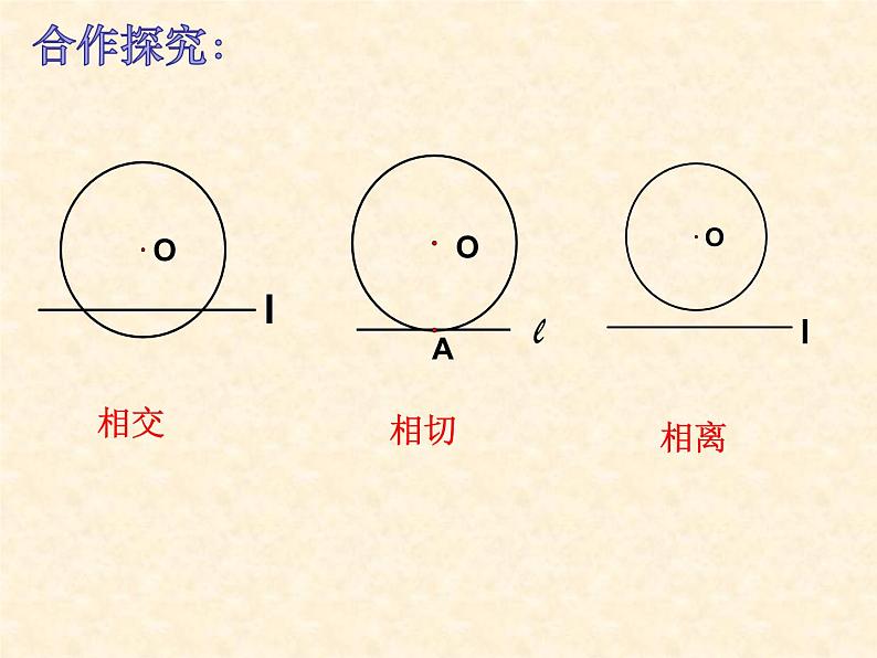 2.5直线和圆的位置关系（1）-苏科版九年级数学上册课件第5页
