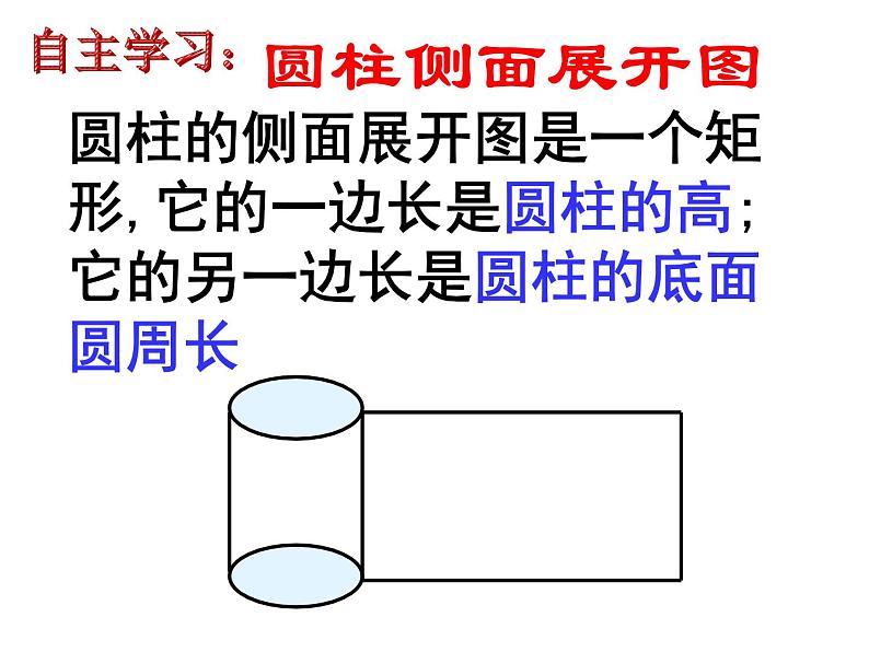 2.8圆锥的侧面积-苏科版九年级数学上册课件03